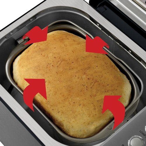 best breadman bread machine